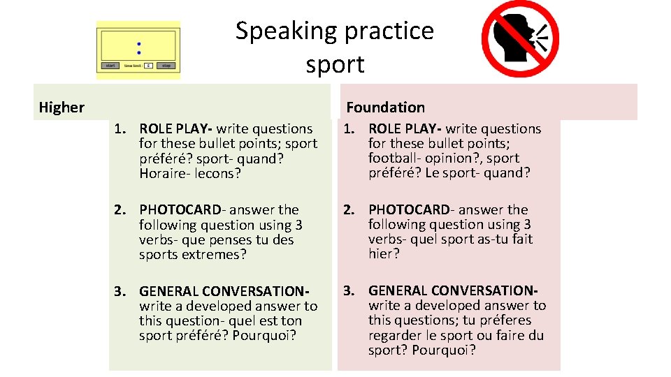 Speaking practice sport Higher Foundation 1. ROLE PLAY- write questions for these bullet points;