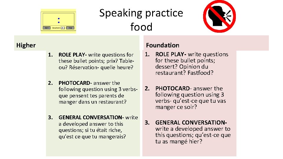 Speaking practice food Higher Foundation 1. ROLE PLAY- write questions for these bullet points;