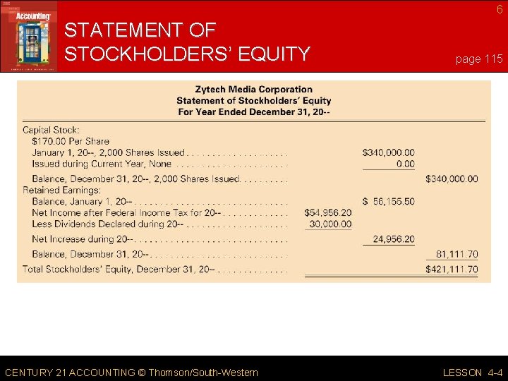 6 STATEMENT OF STOCKHOLDERS’ EQUITY CENTURY 21 ACCOUNTING © Thomson/South-Western page 115 LESSON 4