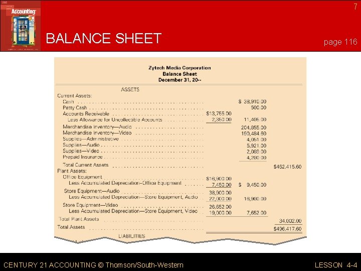 7 BALANCE SHEET CENTURY 21 ACCOUNTING © Thomson/South-Western page 116 LESSON 4 -4 