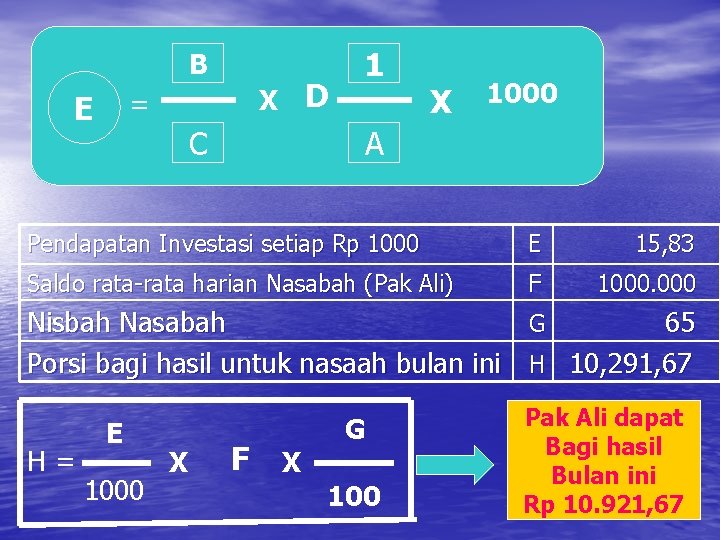 B X D = E C 1 X 1000 A Pendapatan Investasi setiap Rp