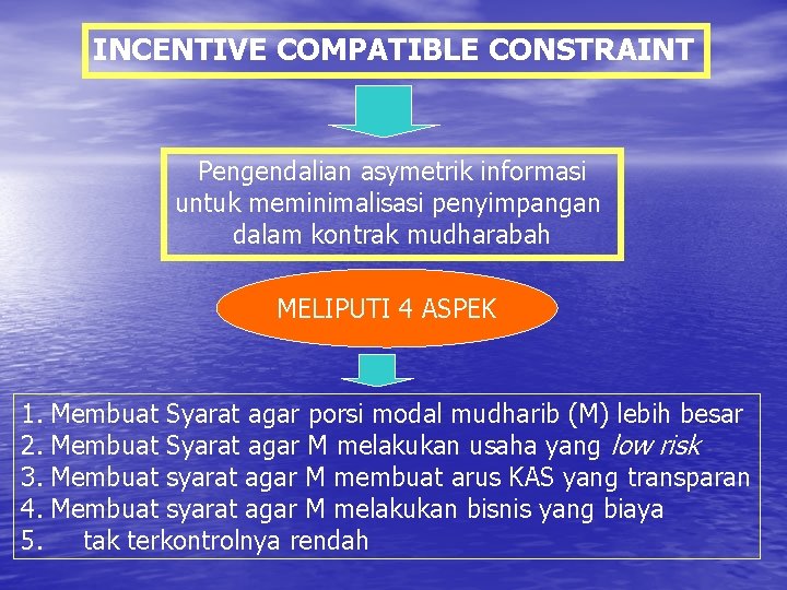 INCENTIVE COMPATIBLE CONSTRAINT Pengendalian asymetrik informasi untuk meminimalisasi penyimpangan dalam kontrak mudharabah MELIPUTI 4