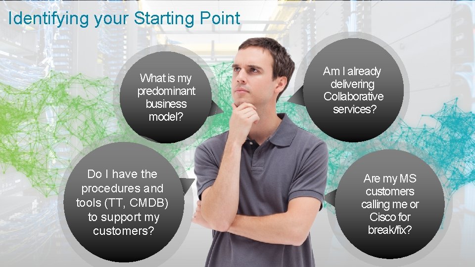 Identifying your Starting Point What is my predominant business model? Do I have the