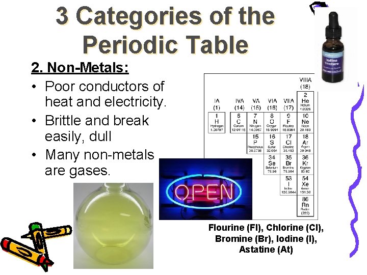 3 Categories of the Periodic Table 2. Non-Metals: • Poor conductors of heat and