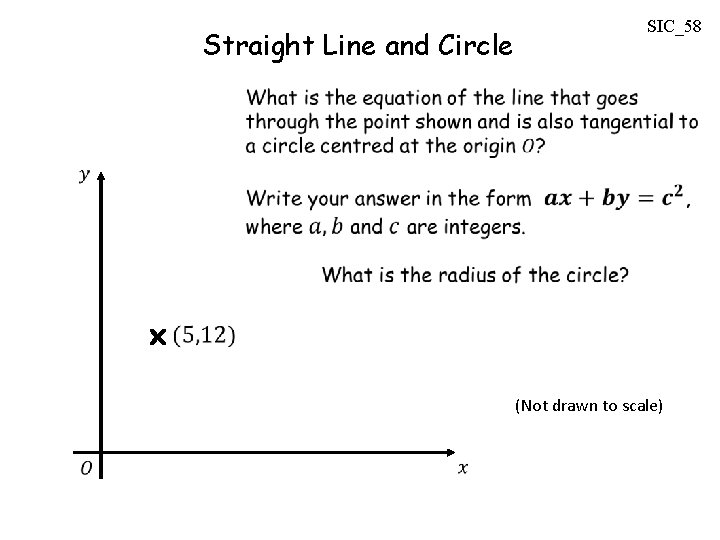 Straight Line and Circle SIC_58 (Not drawn to scale) Straight Line and Circle SIC_58 (Not drawn to scale)