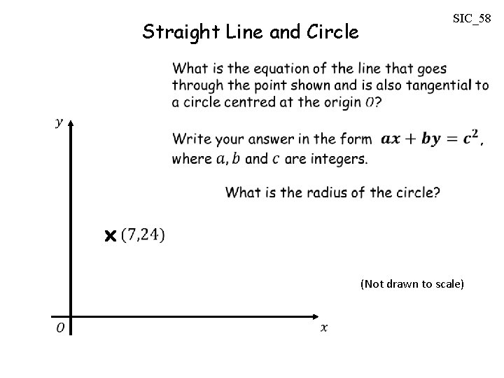 Straight Line and Circle SIC_58 (Not drawn to scale) Straight Line and Circle SIC_58 (Not drawn to scale)