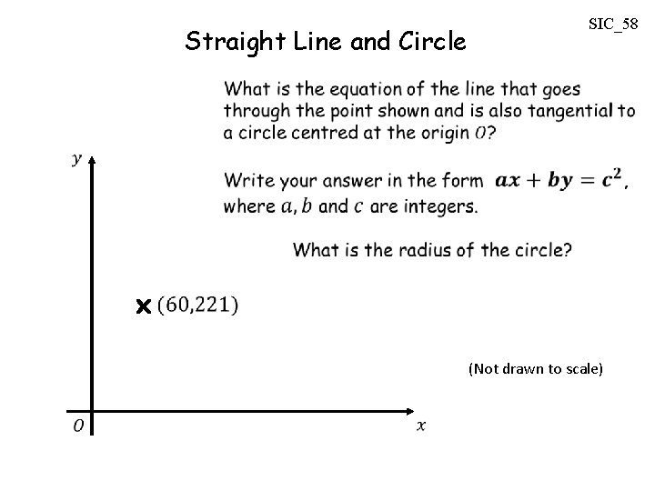 Straight Line and Circle SIC_58 (Not drawn to scale) Straight Line and Circle SIC_58 (Not drawn to scale)
