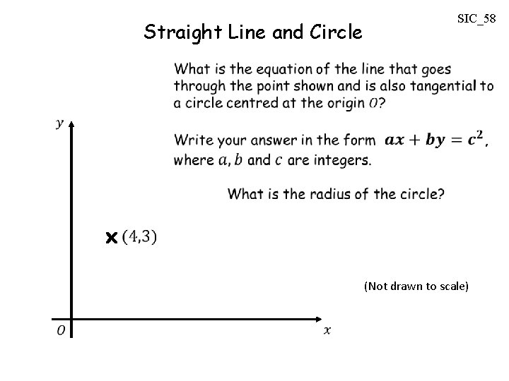 Straight Line and Circle SIC_58 (Not drawn to scale) Straight Line and Circle SIC_58 (Not drawn to scale)