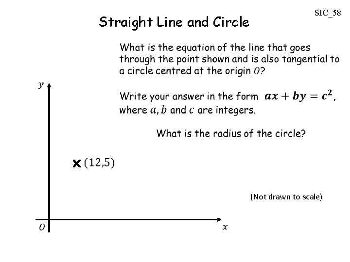 Straight Line and Circle SIC_58 (Not drawn to scale) Straight Line and Circle SIC_58 (Not drawn to scale)
