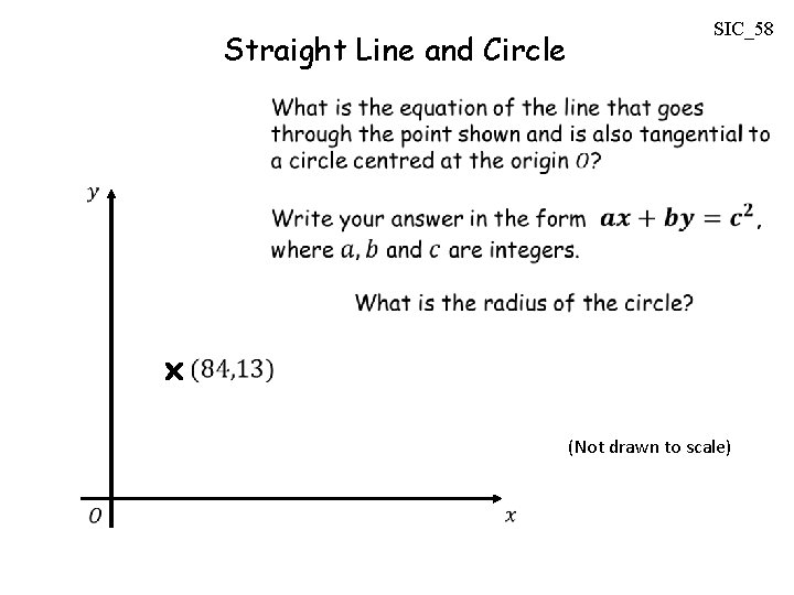 Straight Line and Circle SIC_58 (Not drawn to scale) Straight Line and Circle SIC_58 (Not drawn to scale)