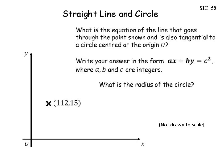 Straight Line and Circle SIC_58 (Not drawn to scale) Straight Line and Circle SIC_58 (Not drawn to scale)