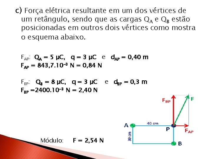 c) Força elétrica resultante em um dos vértices de um retângulo, sendo que as