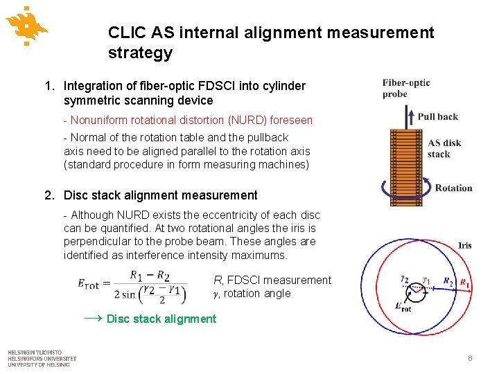 CLIC AS internal alignment measurement strategy 1. Integration of fiber-optic FDSCI into cylinder symmetric