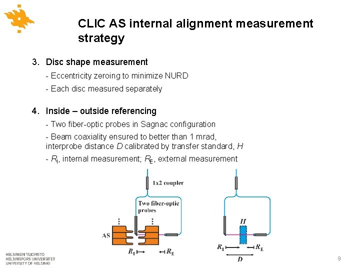 CLIC AS internal alignment measurement strategy 3. Disc shape measurement - Eccentricity zeroing to