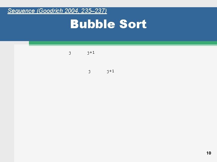 Sequence (Goodrich 2004, 235– 237) Bubble Sort j j+1 10 