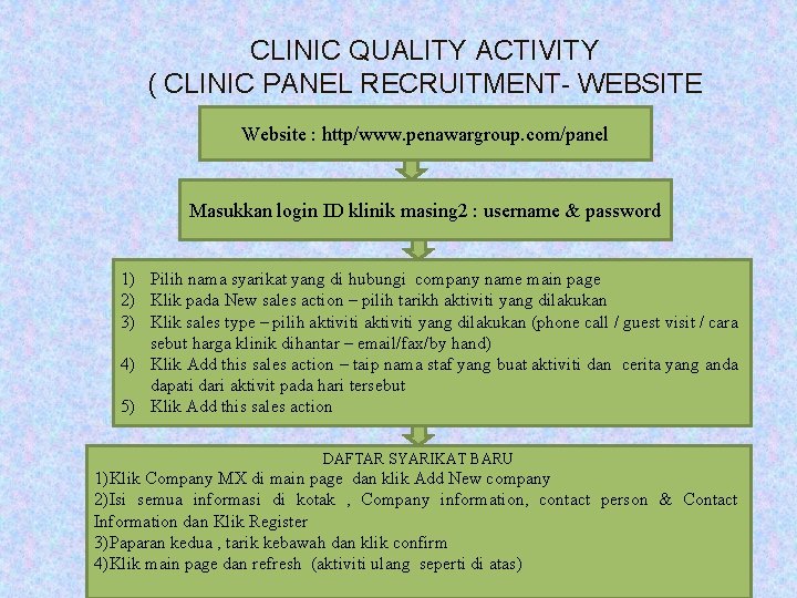CLINIC QUALITY ACTIVITY ( CLINIC PANEL RECRUITMENT- WEBSITE UPDATE ) Website : http/www. penawargroup.
