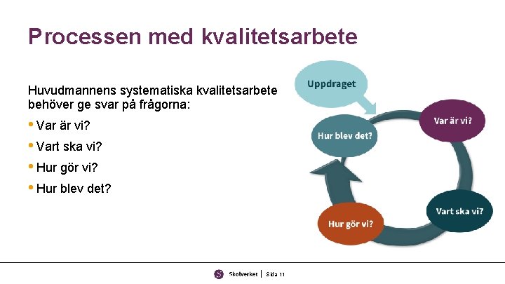 Processen med kvalitetsarbete Huvudmannens systematiska kvalitetsarbete behöver ge svar på frågorna: • Var är