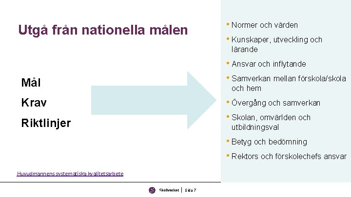 Utgå från nationella målen • Normer och värden • Kunskaper, utveckling och lärande •