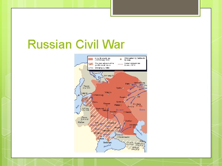 Russian Civil War 