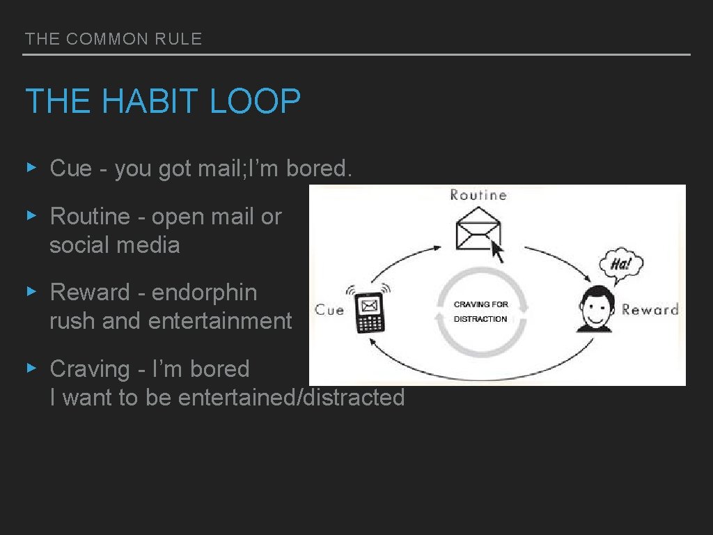 THE COMMON RULE THE HABIT LOOP ▸ Cue - you got mail; I’m bored.