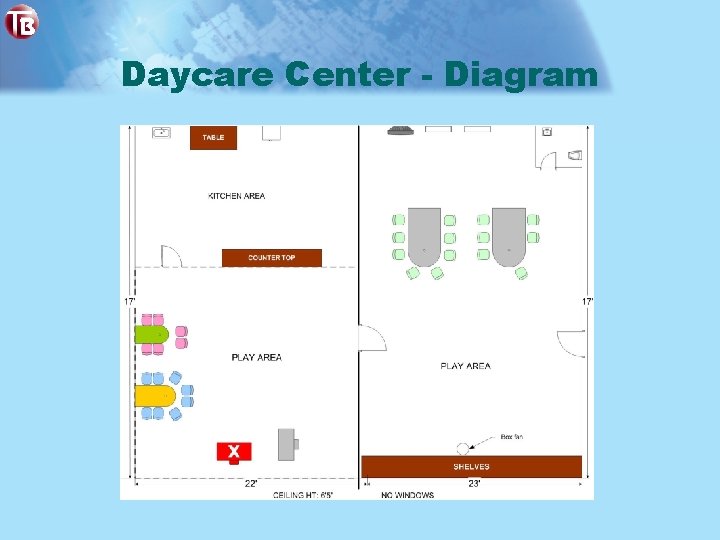 Daycare Center - Diagram 