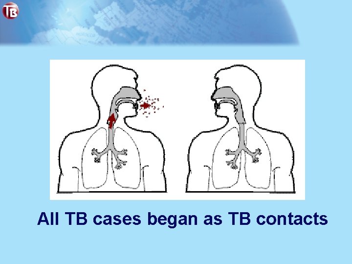 All TB cases began as TB contacts 