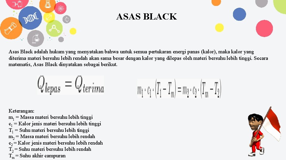 ASAS BLACK Asas Black adalah hukum yang menyatakan bahwa untuk semua pertukaran energi panas