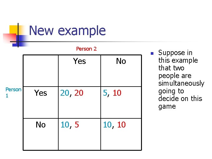 New example Person 2 Yes Person 1 No Yes 20, 20 5, 10 No