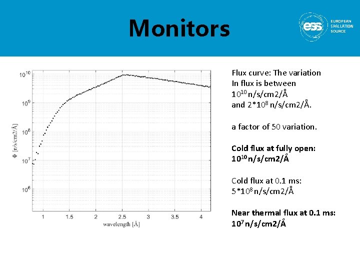Monitors Flux curve: The variation In flux is between 1010 n/s/cm 2/Å and 2*108
