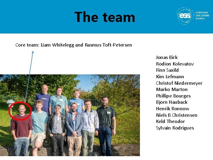 The team Core team: Liam Whitelegg and Rasmus Toft-Petersen Jonas Birk Rodion Kolevatov Finn