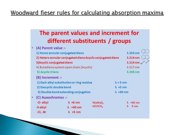 Woodward fieser rules for calculating absorption maxima 