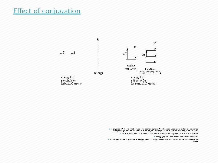 Effect of conjugation v conjugation of double bonds lowers the energy required for electronic