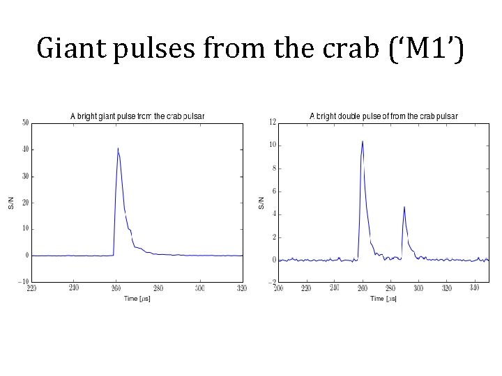 Giant pulses from the crab (‘M 1’) 