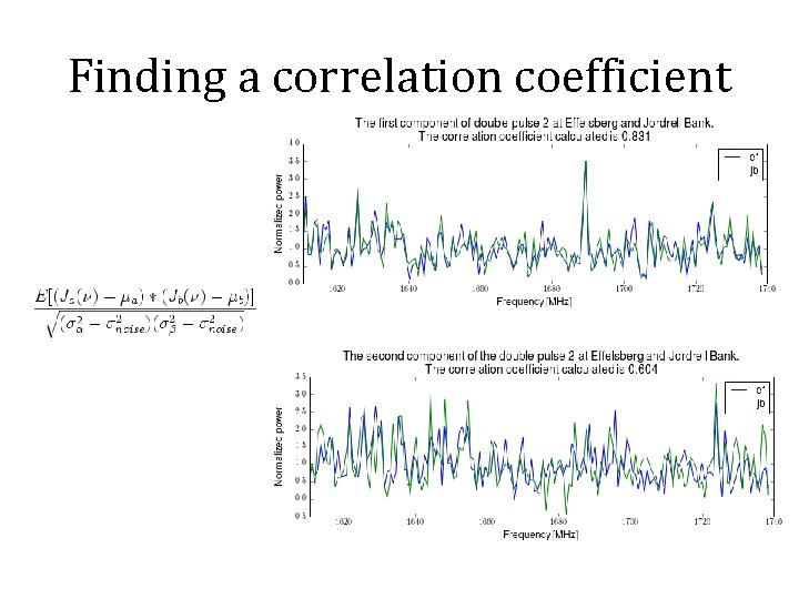 Finding a correlation coefficient 