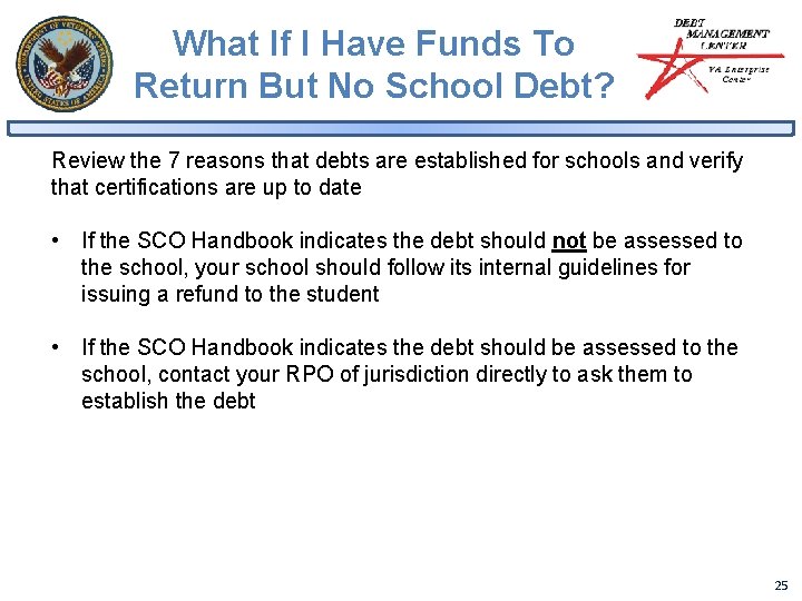 What If I Have Funds To Return But No School Debt? Review the 7