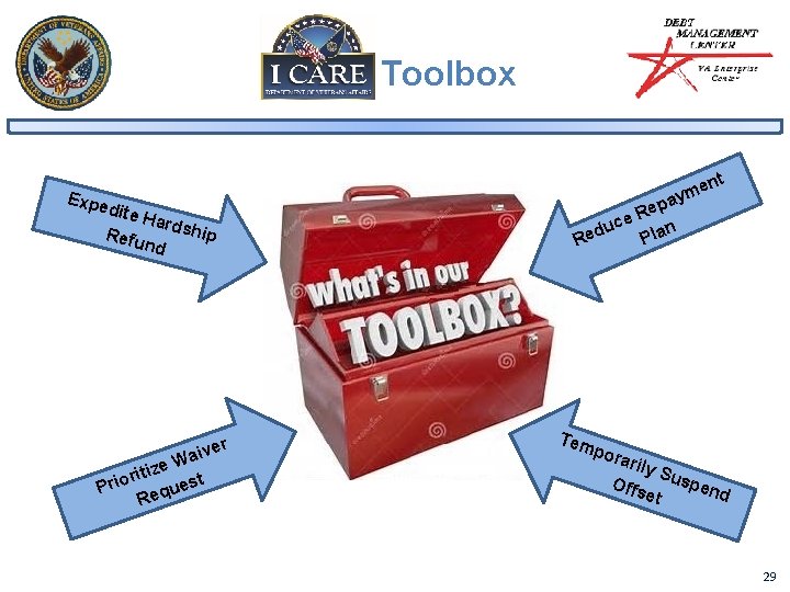 Toolbox Expe dite Hard ship Refu nd ver i a W tize i r