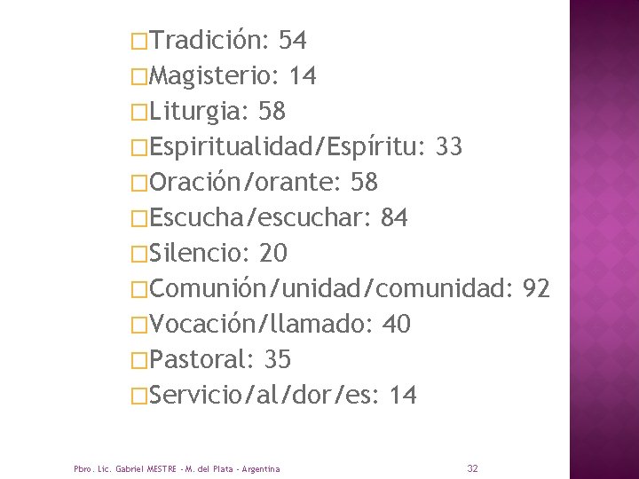 �Tradición: 54 �Magisterio: 14 �Liturgia: 58 �Espiritualidad/Espíritu: 33 �Oración/orante: 58 �Escucha/escuchar: 84 �Silencio: 20