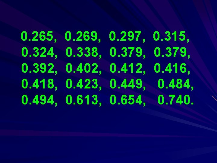 0. 265, 0. 324, 0. 392, 0. 418, 0. 494, 0. 269, 0. 338,