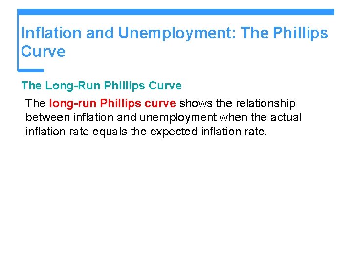 Inflation and Unemployment: The Phillips Curve The Long-Run Phillips Curve The long-run Phillips curve