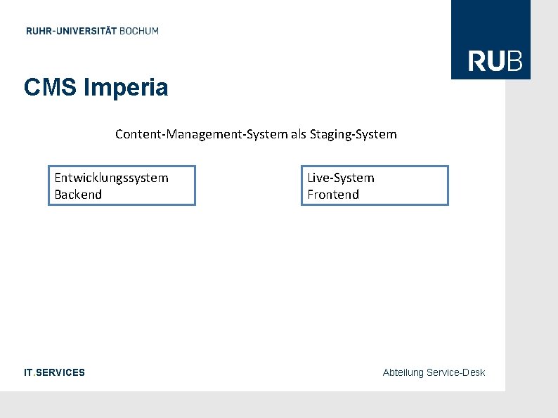 CMS Imperia IT SERVICES Abteilung ServiceDesk CMS Imperia