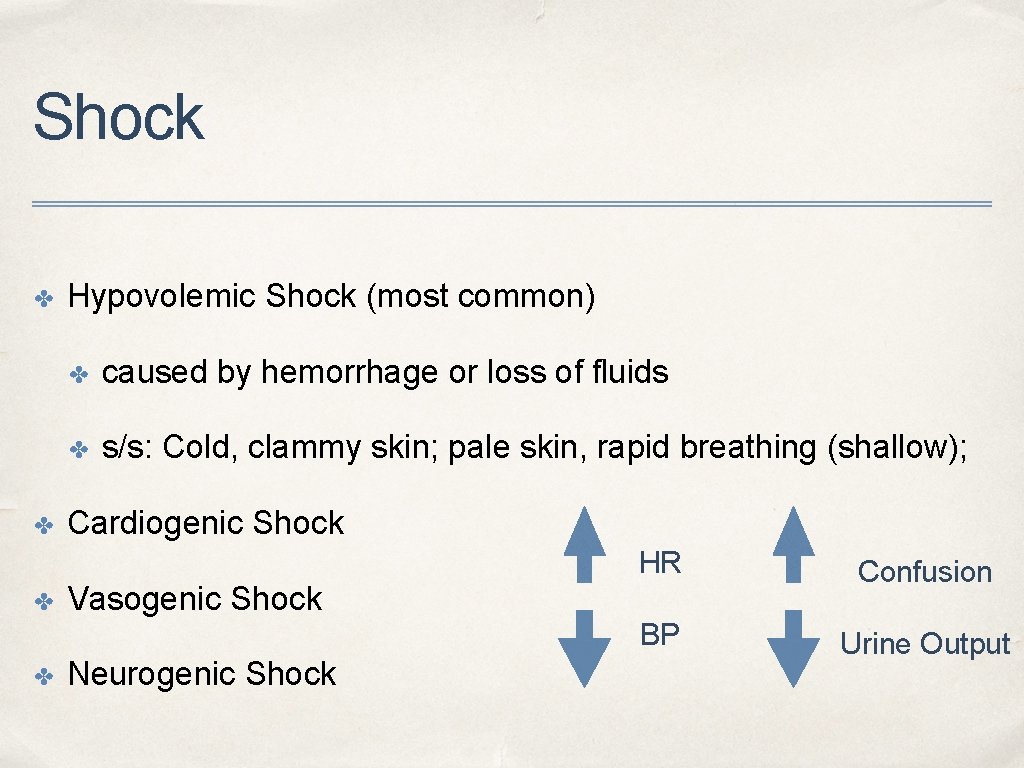 Shock ✤ ✤ Hypovolemic Shock (most common) ✤ caused by hemorrhage or loss of