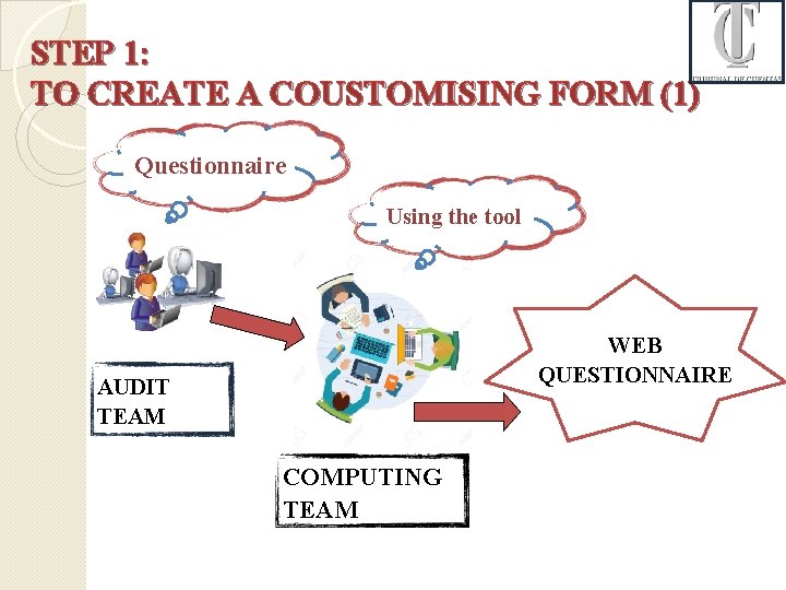 STEP 1: TO CREATE A COUSTOMISING FORM (1) Questionnaire Using the tool WEB QUESTIONNAIRE