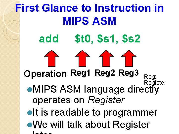 First Glance to Instruction in MIPS ASM add $t 0, $s 1, $s 2