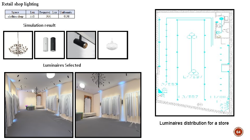 Retail shop lighting Simulation result Luminaires Selected Luminaires distribution for a store 64 