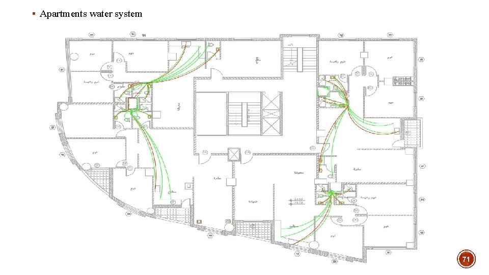 § Apartments water system 71 