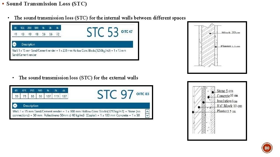 § Sound Transmission Loss (STC) • The sound transmission loss (STC) for the internal