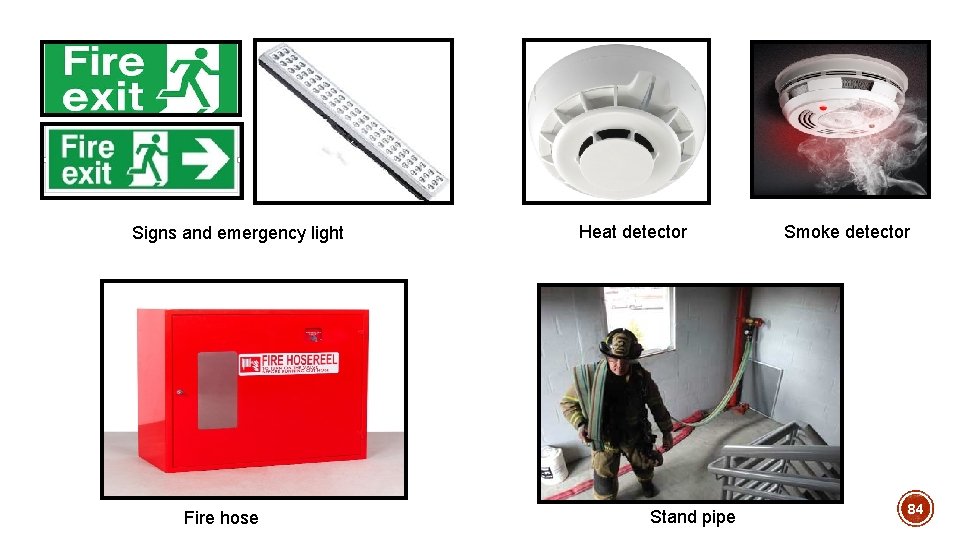 Signs and emergency light Fire hose Heat detector Stand pipe Smoke detector 84 