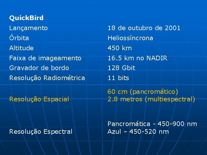 Quick. Bird Lançamento 18 de outubro de 2001 Órbita Heliossíncrona Altitude 450 km Faixa