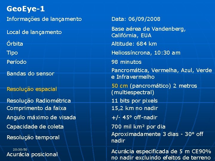Geo. Eye-1 Informações de lançamento Data: 06/09/2008 Local de lançamento Base aérea de Vandenberg,
