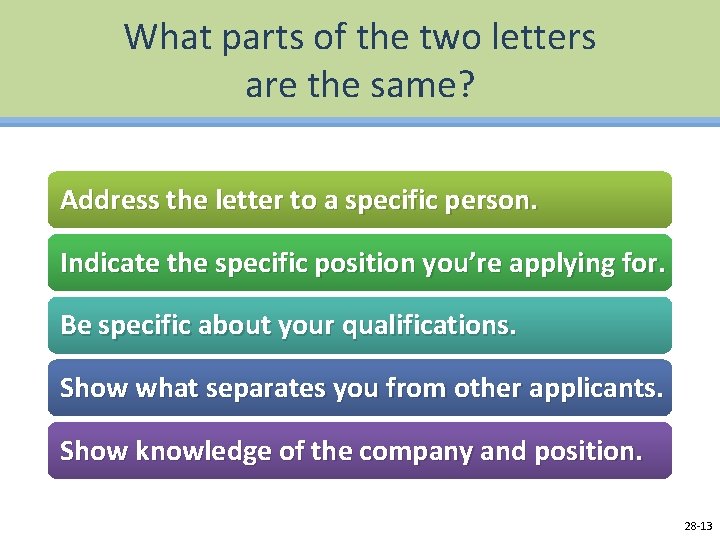 What parts of the two letters are the same? Address the letter to a